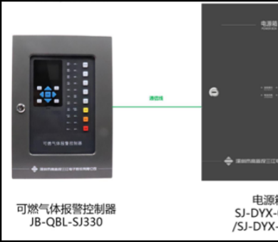 智能守护——可燃气体报警系统，对抗火灾隐患的得力助手