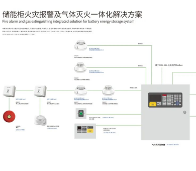 储能消防解决方案服务商高新投三江，为产业集群筑牢消防安全保障